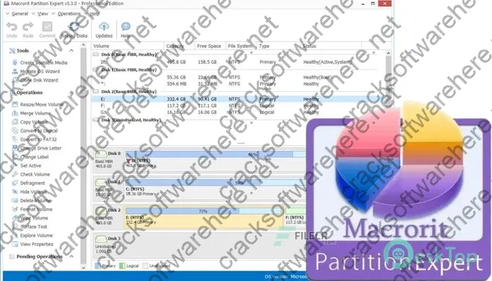 Macrorit Partition Expert Activation key 8.0.0 Free Download